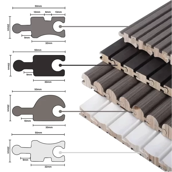 3D Dekorativni zidni paneli - Premium Beige 3D Dekorativni zidni paneli - Premium Beige je fleksibilni panel koji se zahvaljujući uklopnom sistemu prilagođava i zakrivljenim, neravnim površinama poput stubova i valovitih zidova.