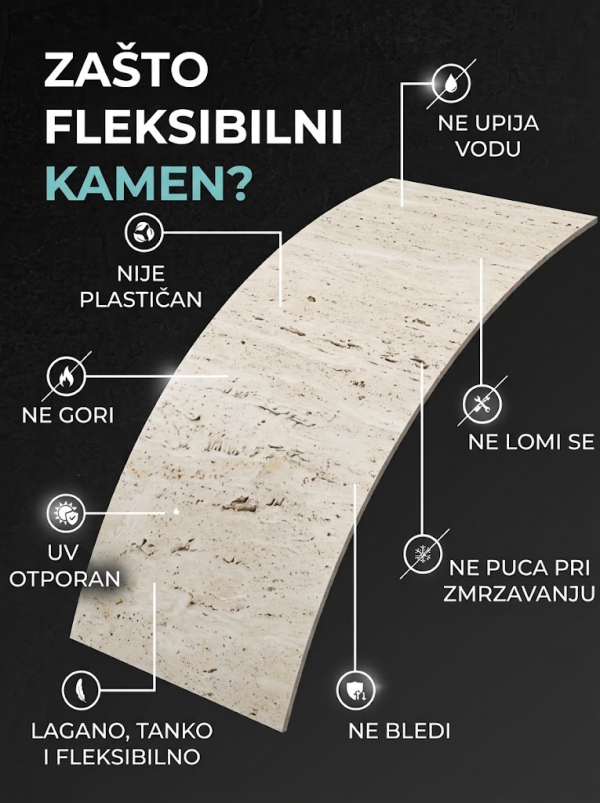 Zašto fleksibilni kamen: ne upija vodu, ne lomi se, ne puca pri zamrzavanju, ne bledi, ne gori, nije plastičan, lagan i fleksibilan